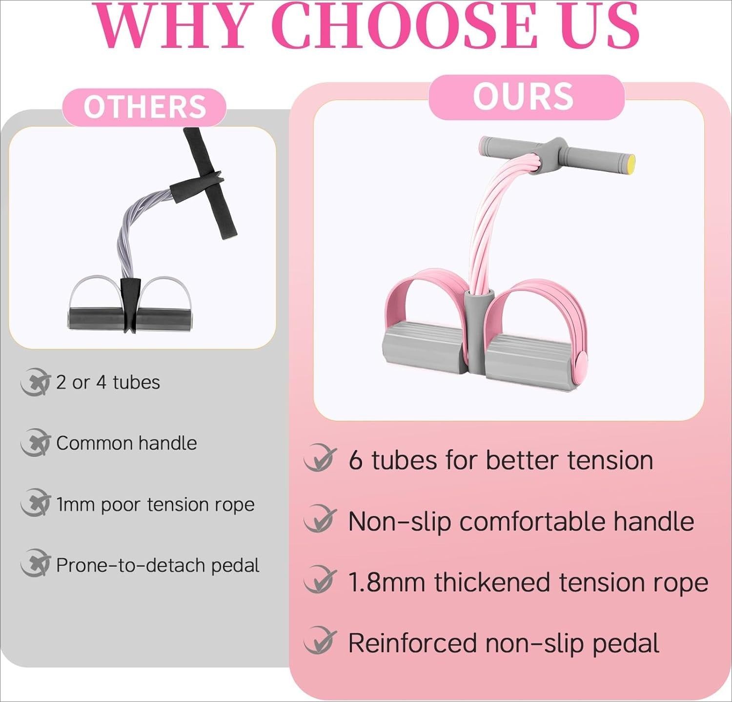 Pedal Resistance Bands with Handles, Durable 6-Tubes Multifunction Pedal Color pink