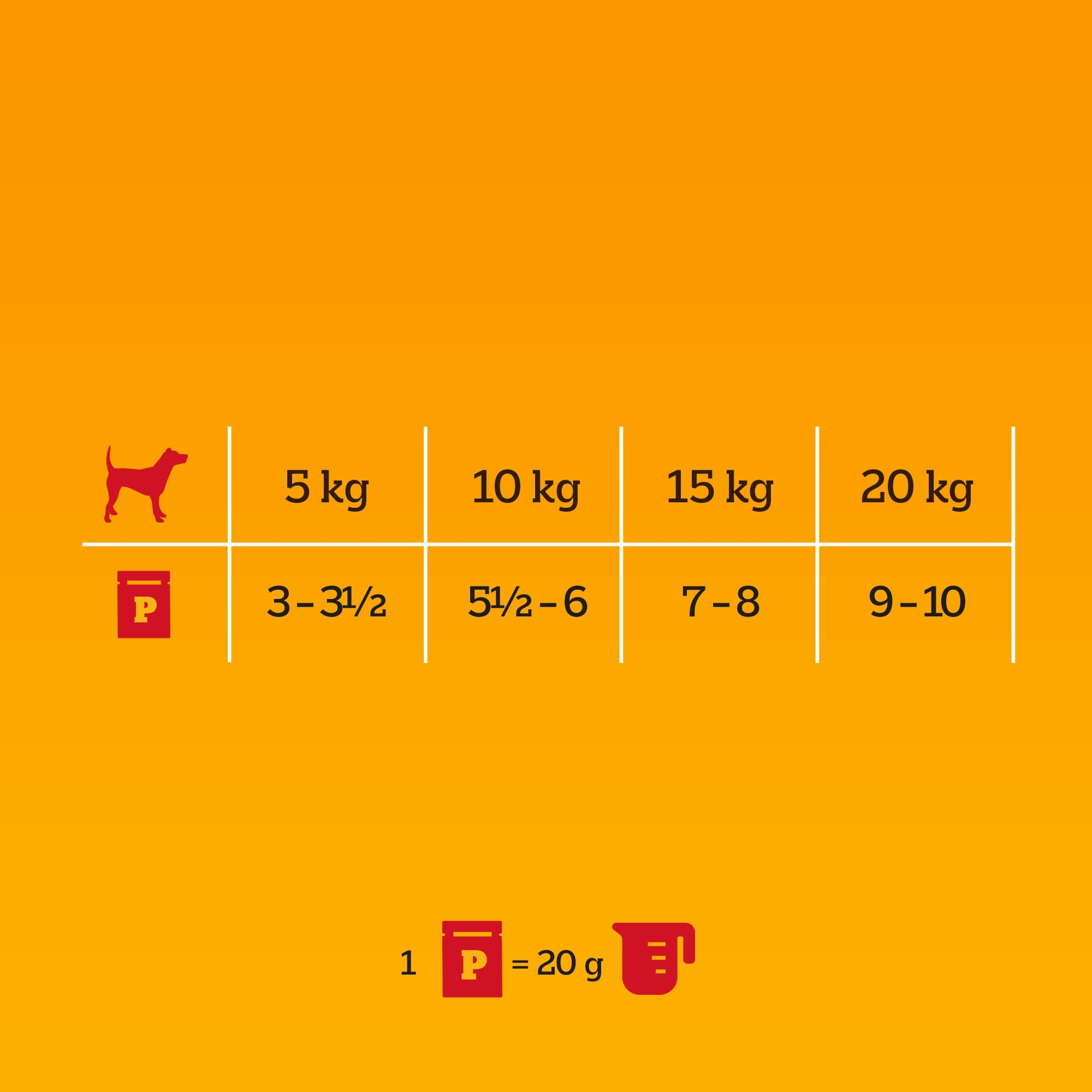 Pedigree Senior Choice of Flavours in Jelly 12x 100g Packaging status original