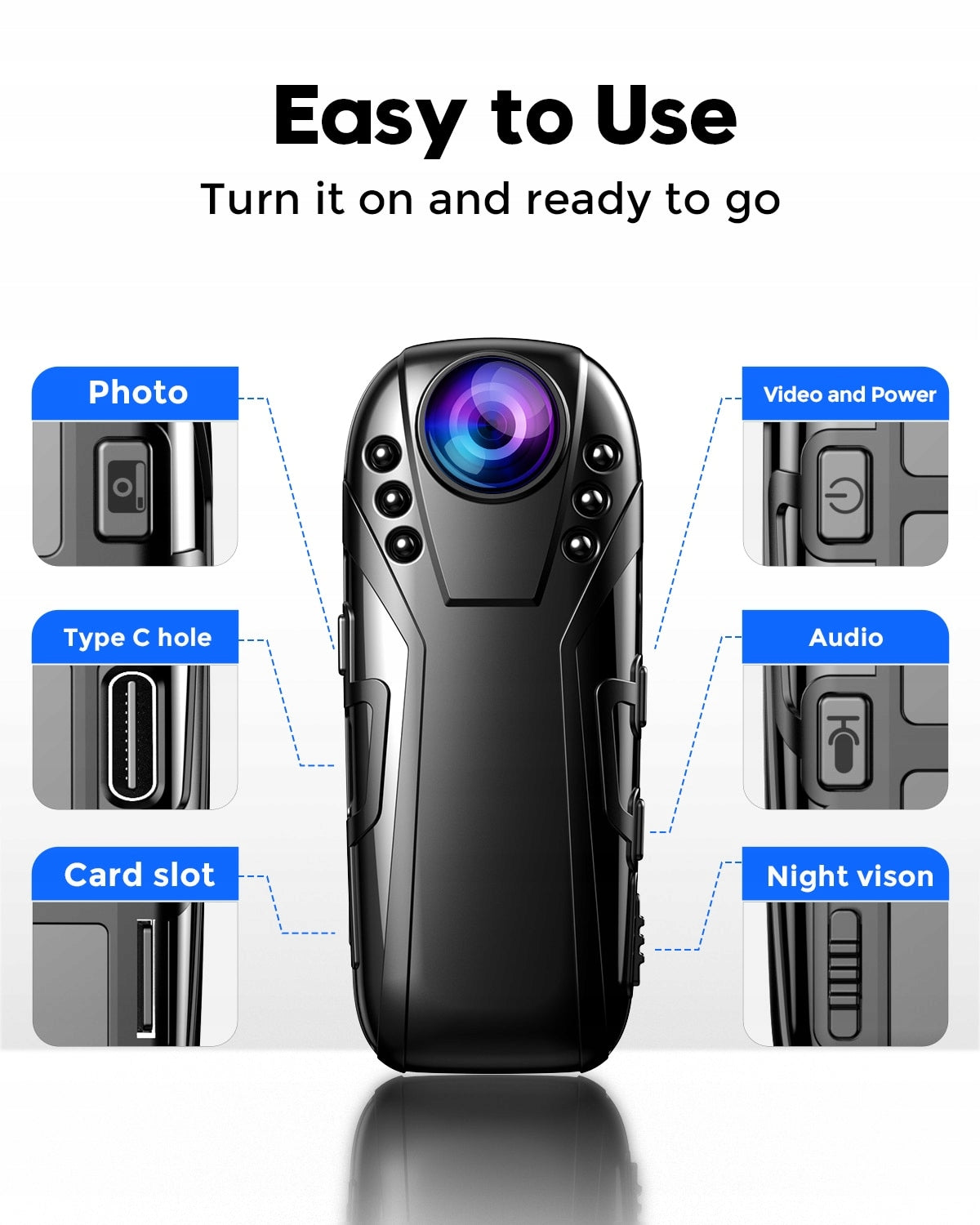 Personal camera for Medic Policeman driver Ambulance for services Manufacturer code 68042387