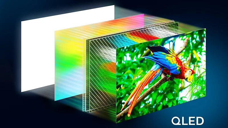 Philips 4K QLED Pixel Precise Ultra HD HDR10+ 50" 50PQS7801 TV Packaging status original
