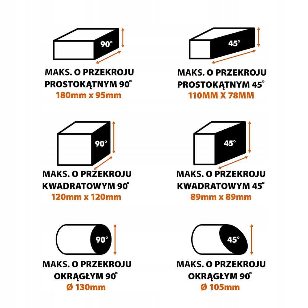 Piła do cięcia Evolution R355CPS 355mm + stojak Packaging status original