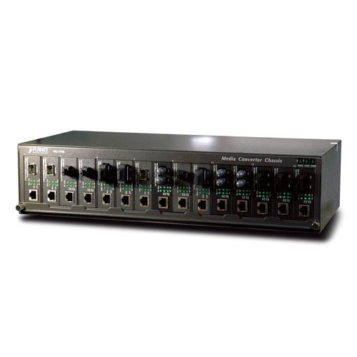 Planet MC-1500 on request