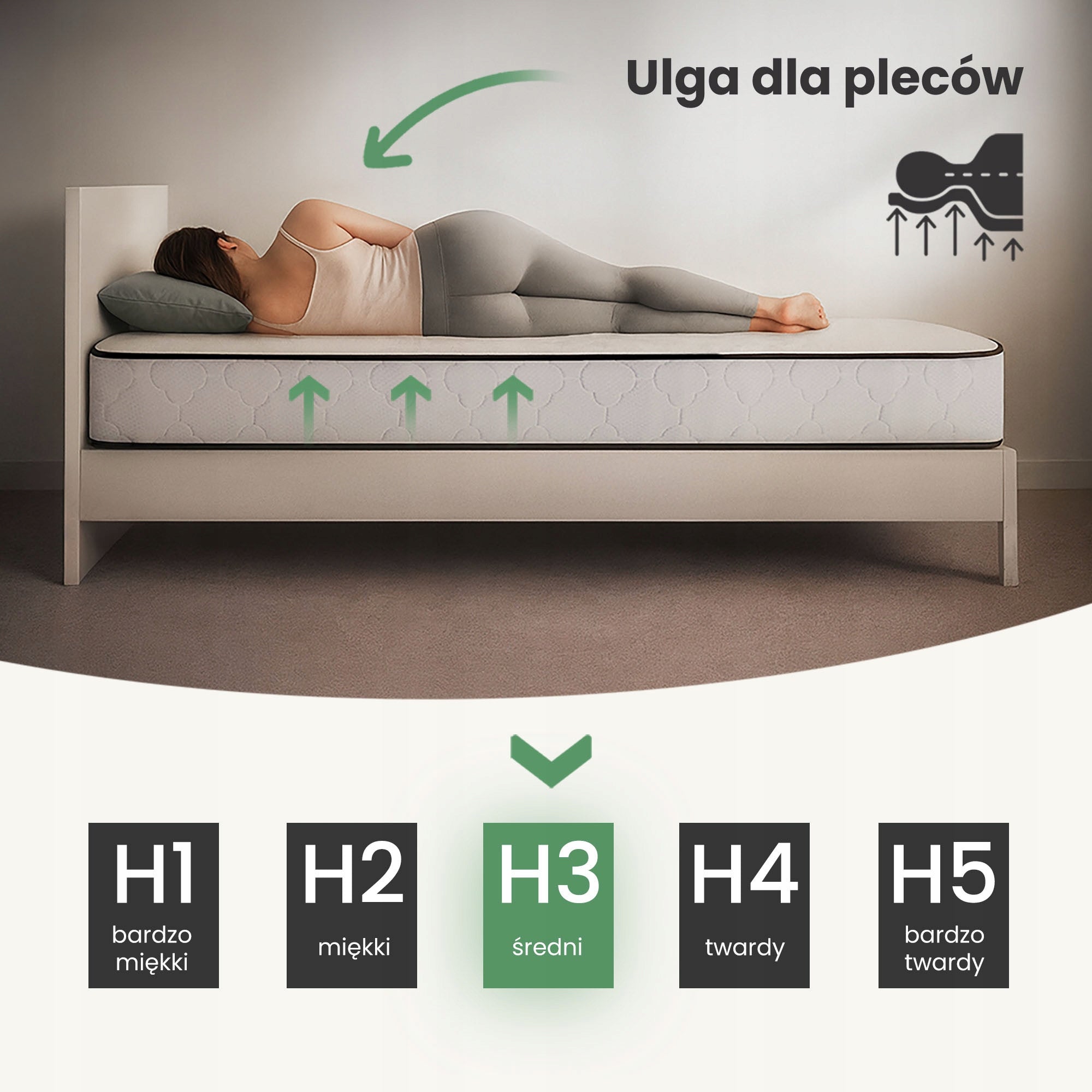 Pocket spring mattress for bed 7 zones H3 140x200 cm + protector Manufacturer code MATZPOKR140200H24