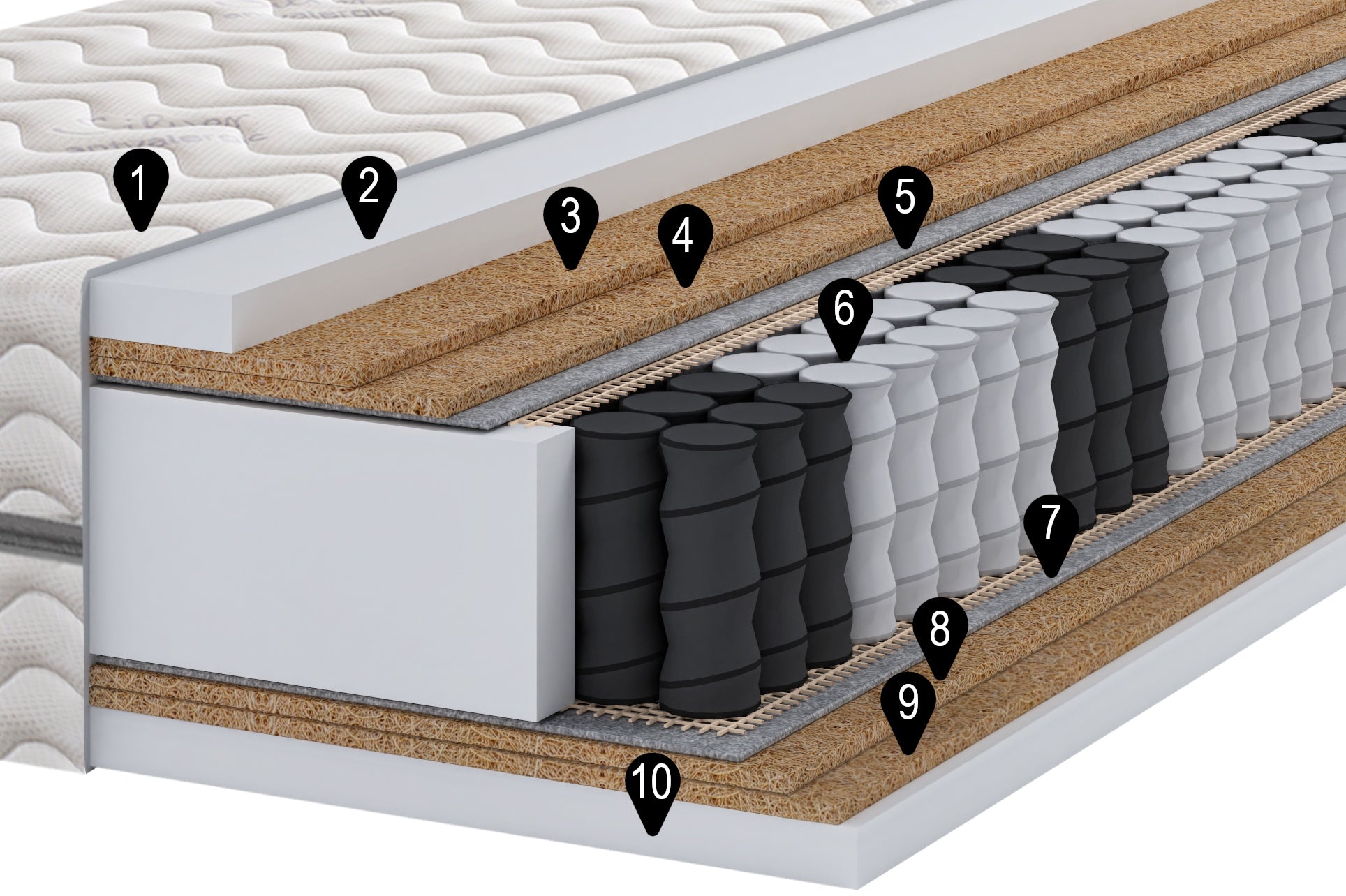 Pocket spring mattress very hard 4x coconut H5 / H5 140x200 Brand e-goodnight