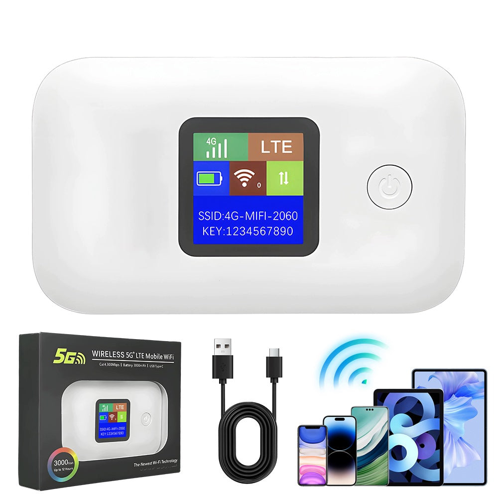 Portable 4G Lte Router With Sim Socket, Mobile Hotspot For Travel White Packaging status original