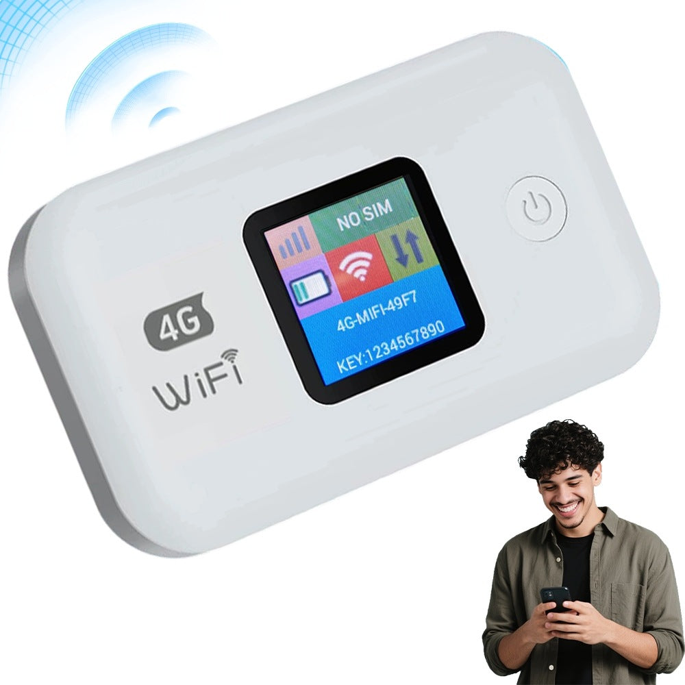 Portable 4G Lte Router With Sim Socket, Mobile Hotspot For Travel White