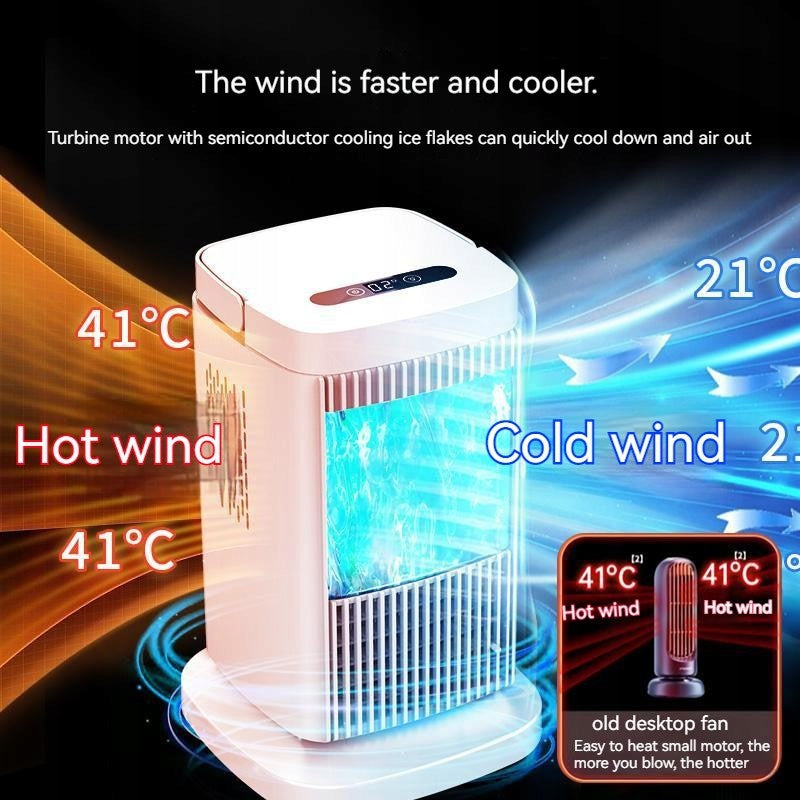 Portable Air Conditioners, Air Cooler for Room - Powerful Power 12 W