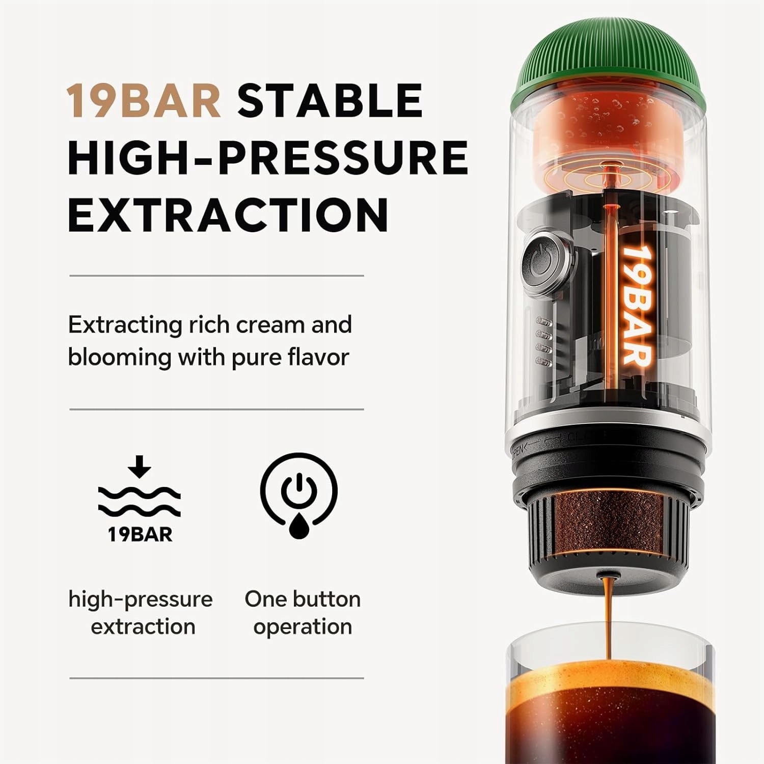 Portable Espresso Maker Automatic Capsules NS Ground Coffee Manufacturer code B0D3WCZGJX