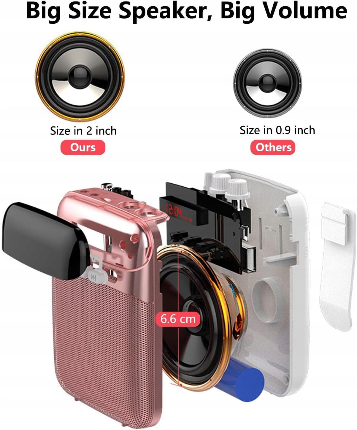 Portable MP3 TF USB AUX 10W Voice Amplifier with Microphone Brand no brand