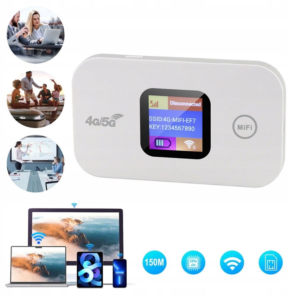 Portable Mobile Device WiFi Wireless Mobile SIM Card Router Model urządzenie mobilne WiFi