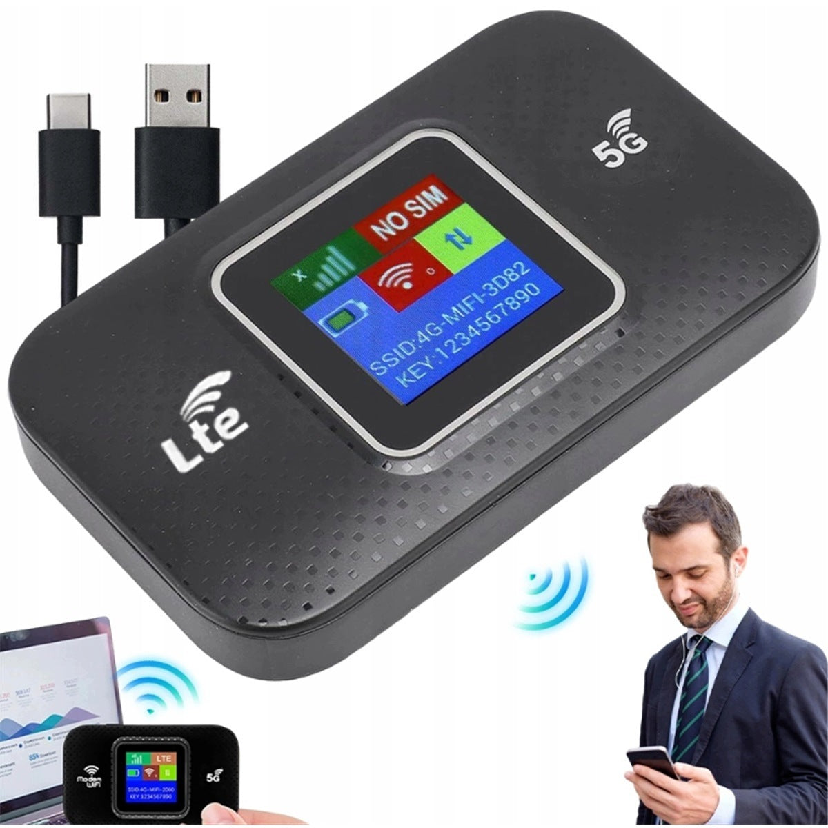 Portable Mobile WiFi Router 4G/5G LTE WiFi SIM Play