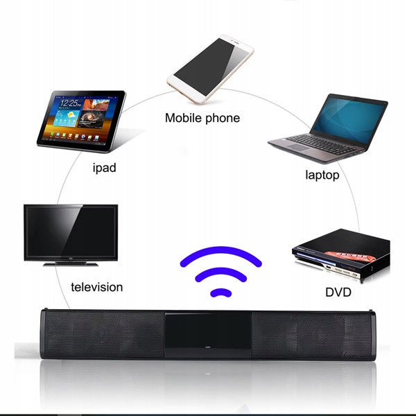 Portable Speaker / Soundbar /Mobile USB Bluetooth 5h Gaming 2x5W Manufacturer code 5902012968529