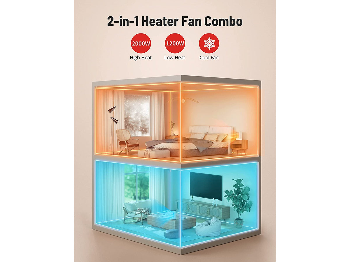 Portable heater Paris Rhone PE-HE010 1500W Manufacturer code PE-HE010