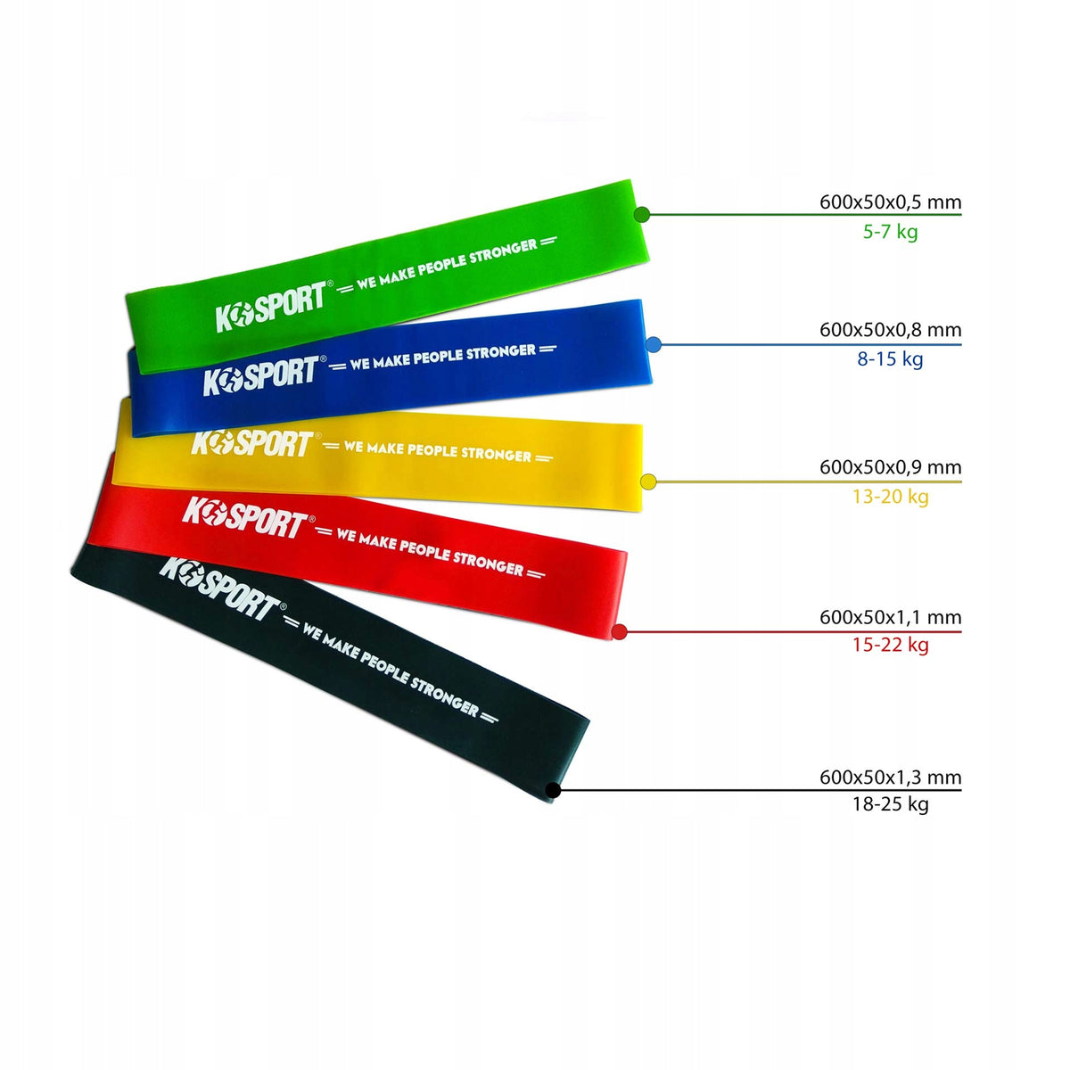 Power Band Mini MB7,5 - rubber K-SPORT blue Color blue