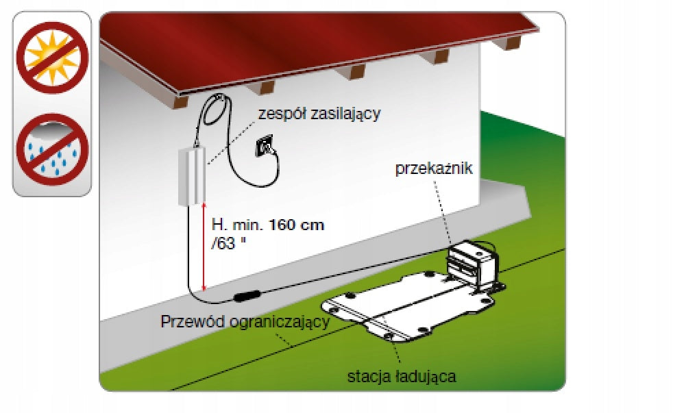 Power adapter, charger ZCS Ambrogio, Stiga, WIPER for winter charging Manufacturer code 2942A