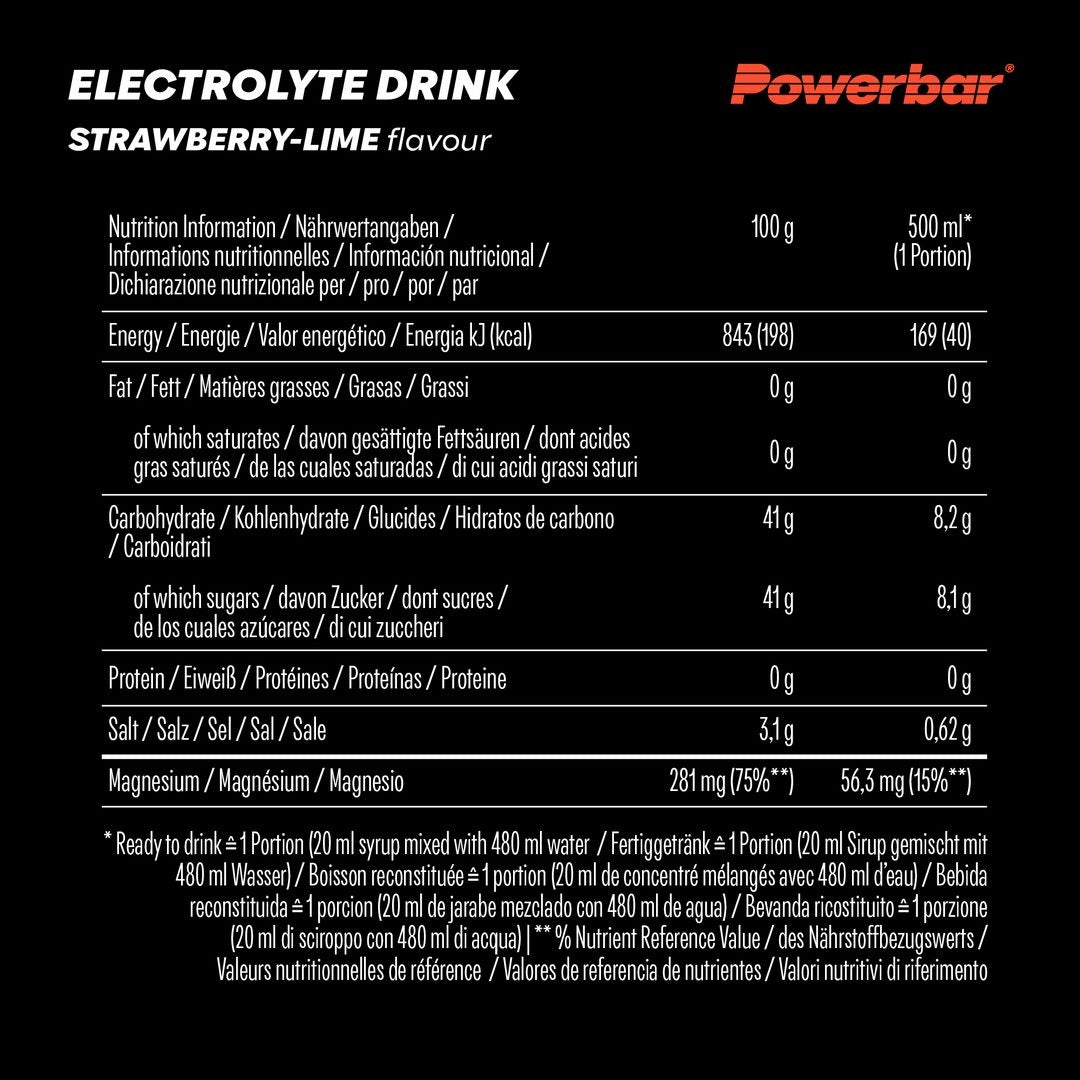 PowerBar Electrolytes Liquid Electrolyte Drink 1L _Strawberry - Lime Expiration date not specified