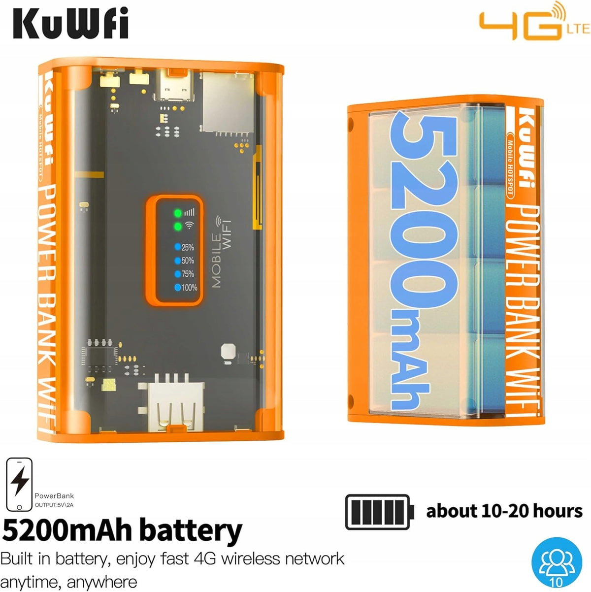 Powerbank with LTE mobile router KuWFi MC8 4G Manufacturer code MC8