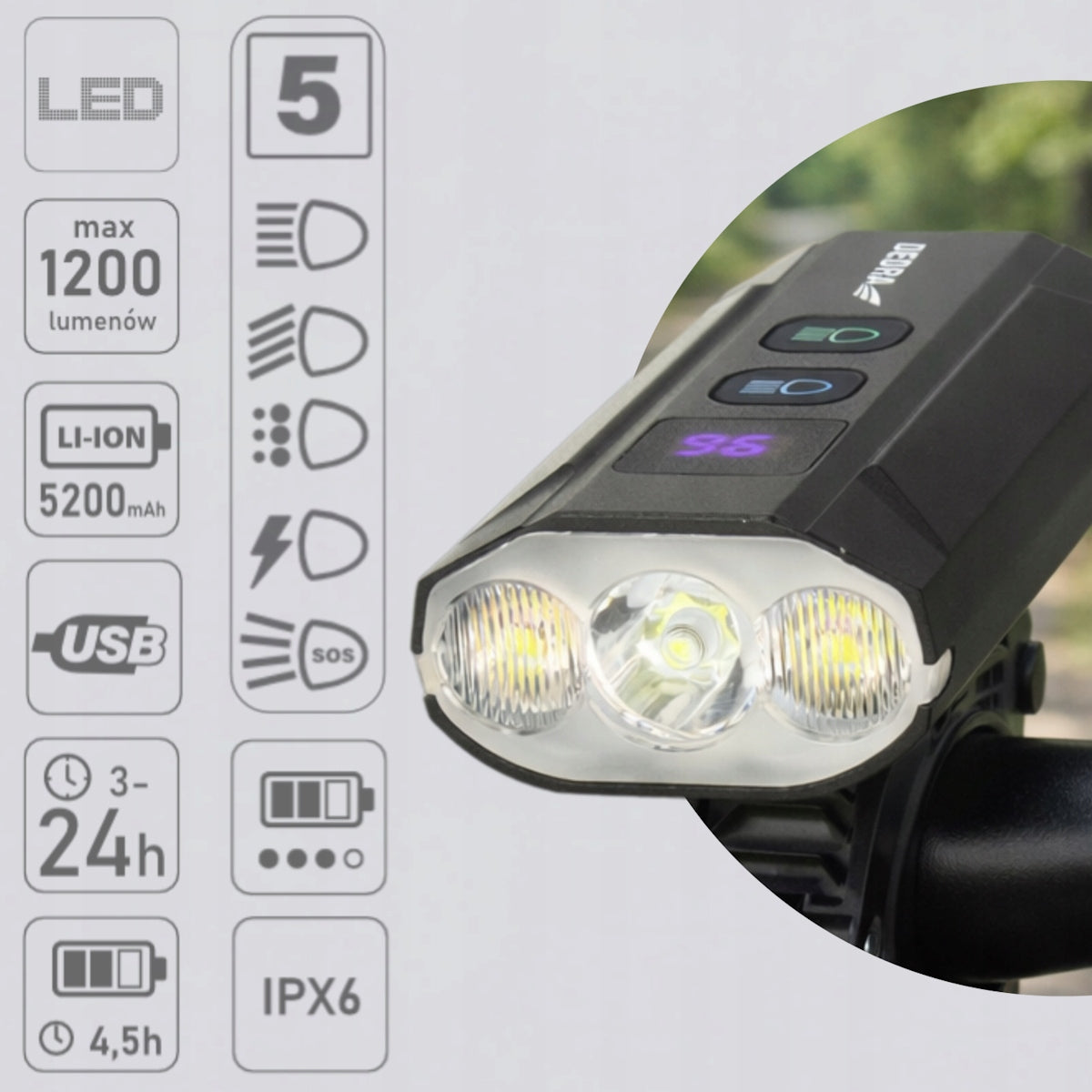 Powerful Bicycle Front Light 1200lm LED PowerBank Light 5200mAh DEDRA Packaging status original