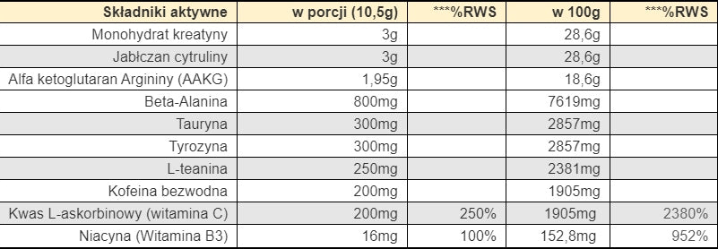 Pre-workout supplement Evolite Nutrition apple 420 g powder Manufacturer code EVO/ULTPUM/042//ZJA