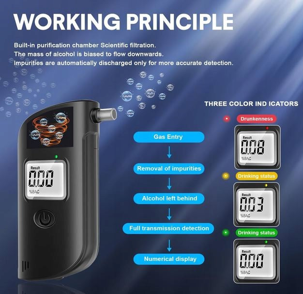 Precision Digital Breathalyzer MR689 Tester, Mouthpieces, LCD Packaging status original