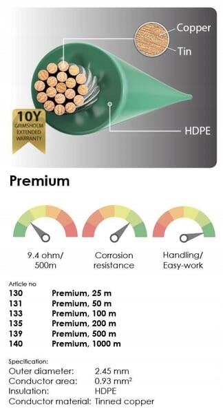 Premium Copper Core Signal Cable 2.45mm x 100m FGP133 Brand Grimsholm