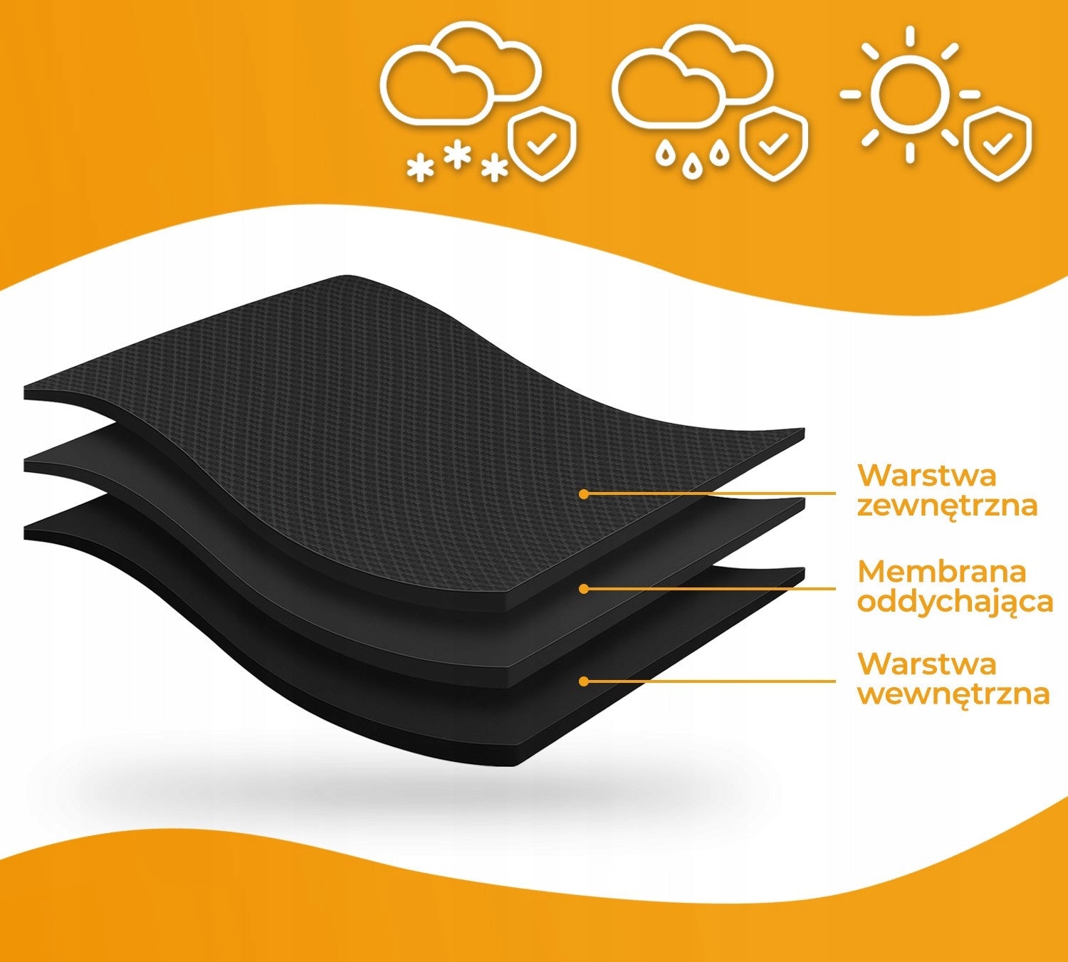 Premium Cover Car Protection Rain Snow Tarpaulin for Cars L Manufacturer Auto Gamma