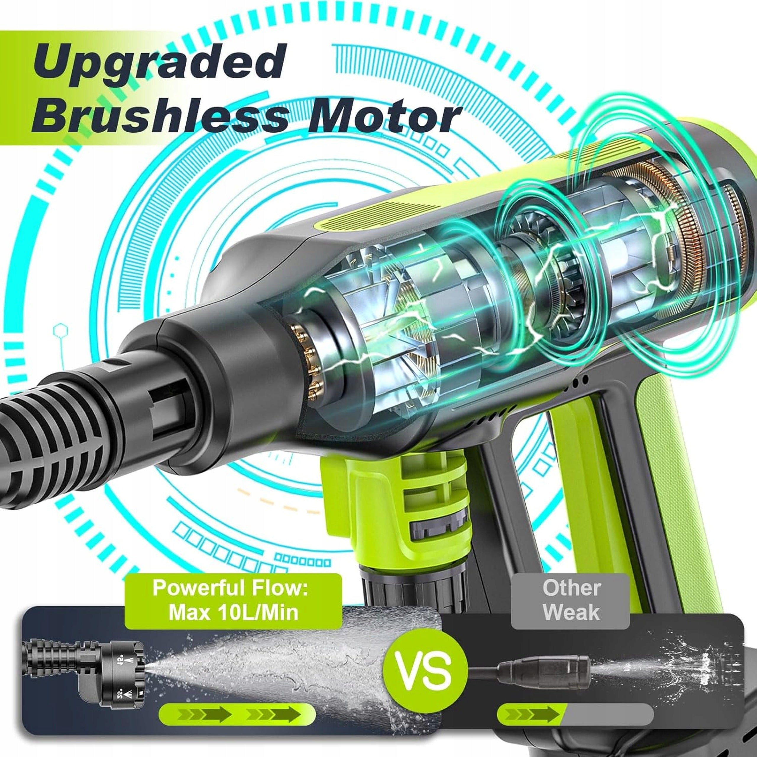 Pressure Washer Cordless 48V 30 Bar 200W Set 2x AKU Brand no brand