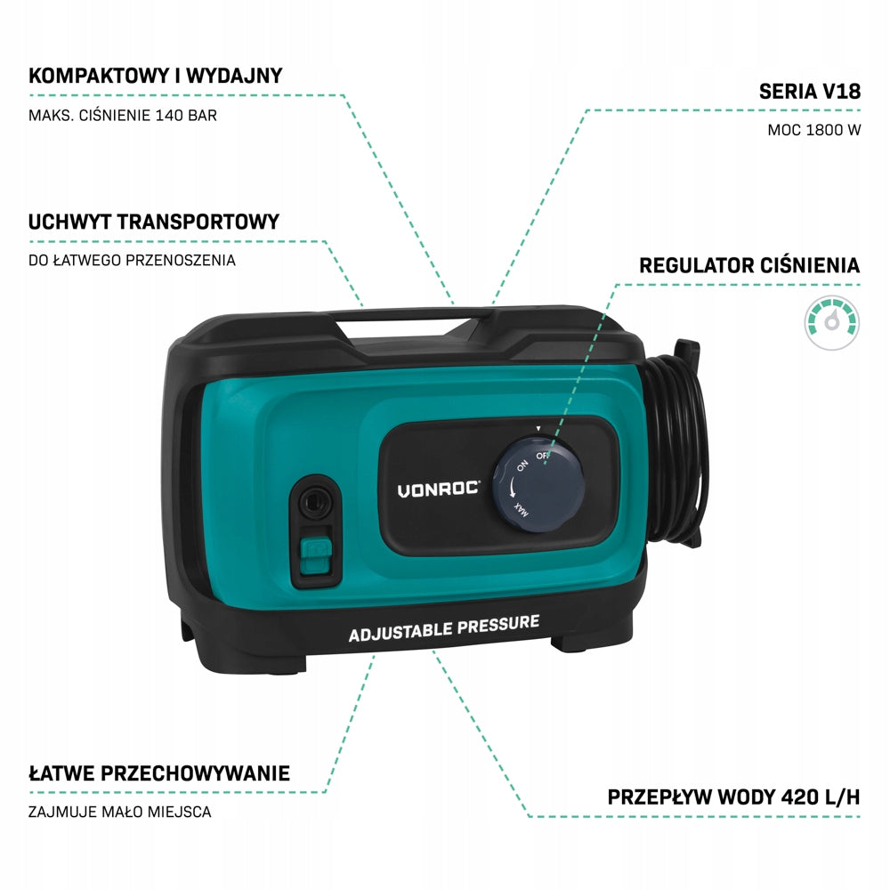 Pressure washer – 1800W – 140 bar – pressure regulation | In Accessories Packaging status original