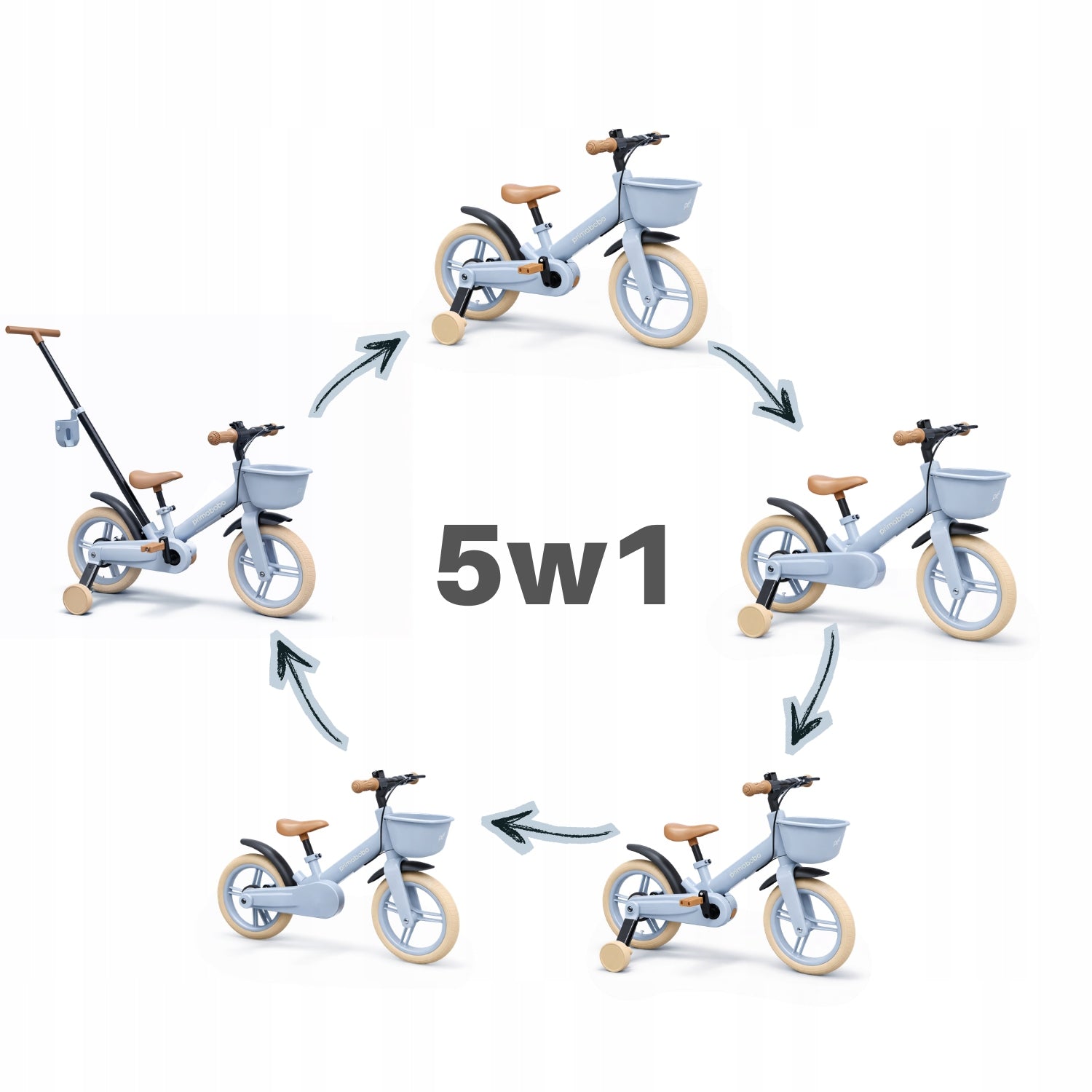 Primabobo Bike 5in1 SkillBike Running Side Wheels Pusher Light Blue Brand Primabobo
