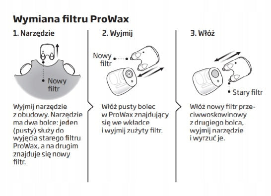 ProWax filters for hearing aids Bernafon 6 pcs. without disc Manufacturer code 654321