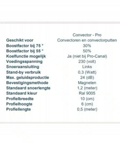 Prof. Climatebooster Convector radiator fan (made in NL). Rab60% Manufacturer code 4571259