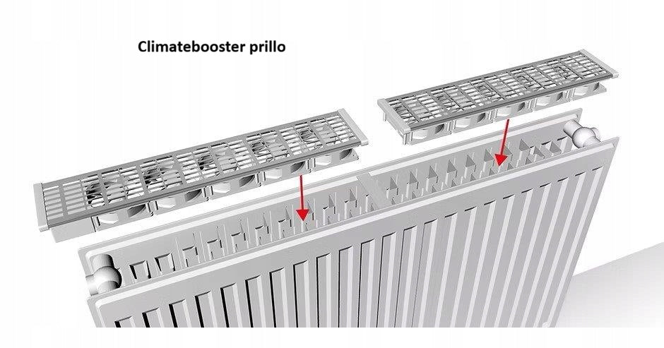 Prof. Climatebooster PRillo80 radiator fan(made in NL). Rab60%