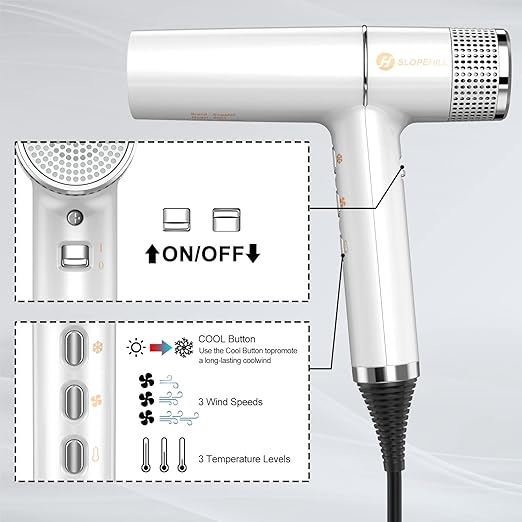 Professional Dryer SLOPEHILL 2000W–Ultralight, Ionizing, White M3290 Manufacturer code SLOPEHILL