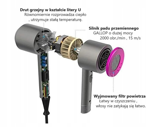 Professional Hair Dryer 2000W PROFESSIONAL HAIR DRYER Manufacturer code 1800-2000