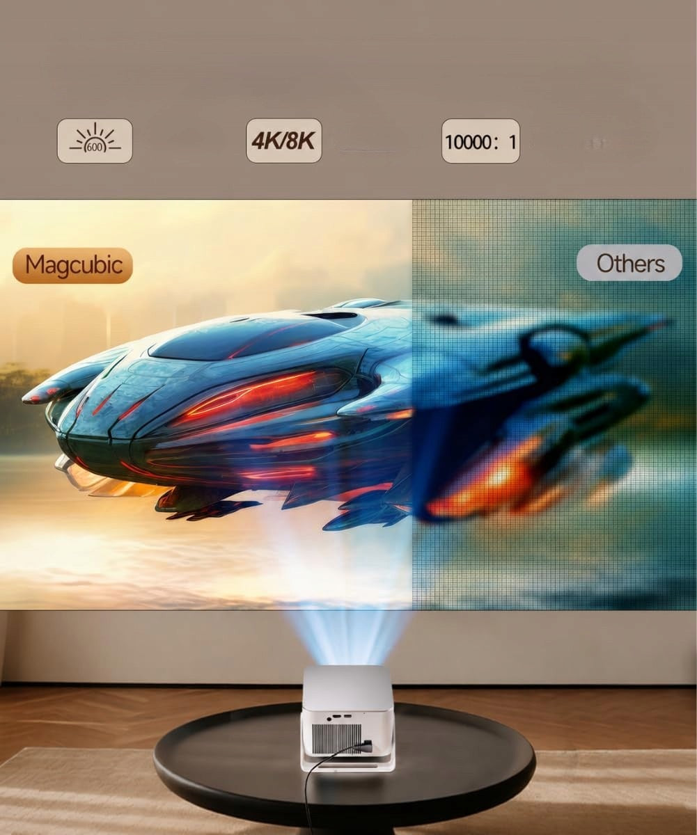 Projector Magcubic HY350Max Android 14 Bluetooth 5.4 Auto Keystone Manufacturer code Magcubic 900ANSI