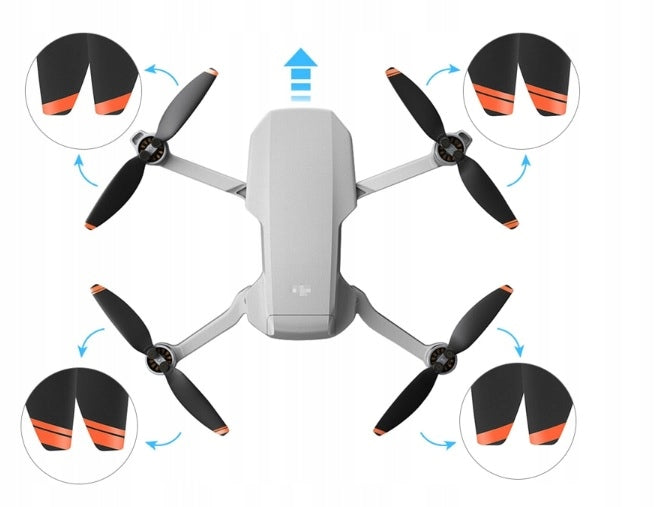 Propeller set for DJI Mavic MINI 2 Drone Manufacturer code SKYKA LJ-02-01