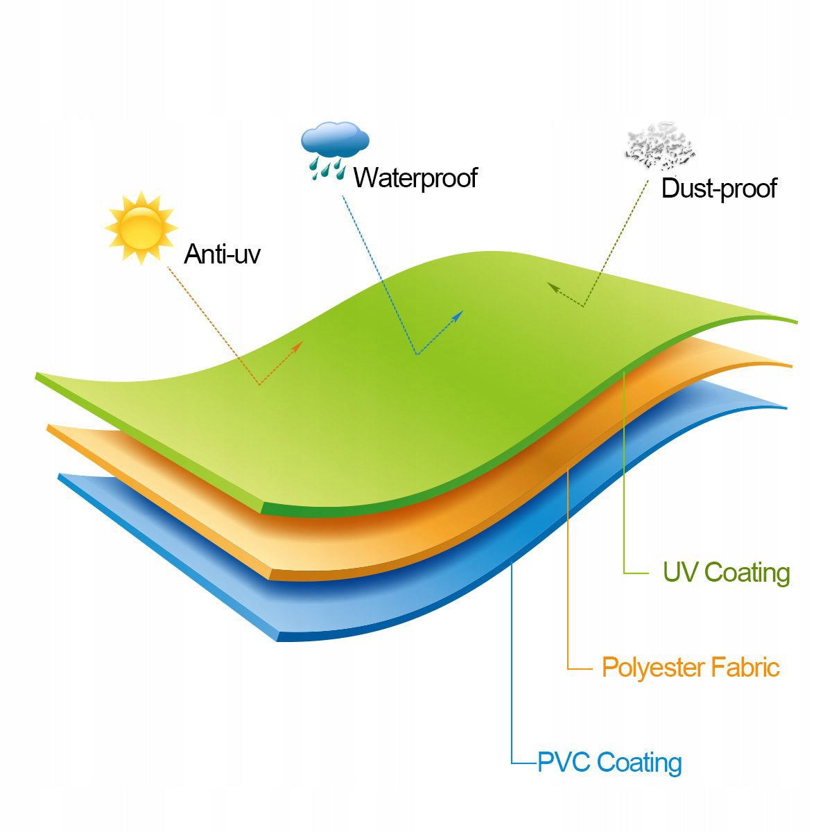 Protective Cover for Beach Garden Sun Lounger Manufacturer Ferocity