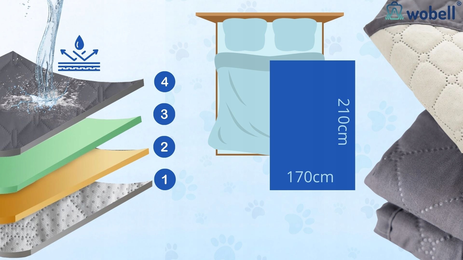 Protective mat for dog bedspread anti-slip waterproof 170x210cm Product width 170 cm