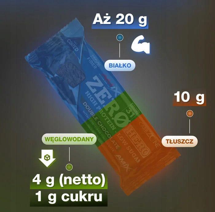 Protein Bar Orange Chocolate Zero Sugar, Low Calorie Amix Expiration date at least six months from the date of purchase