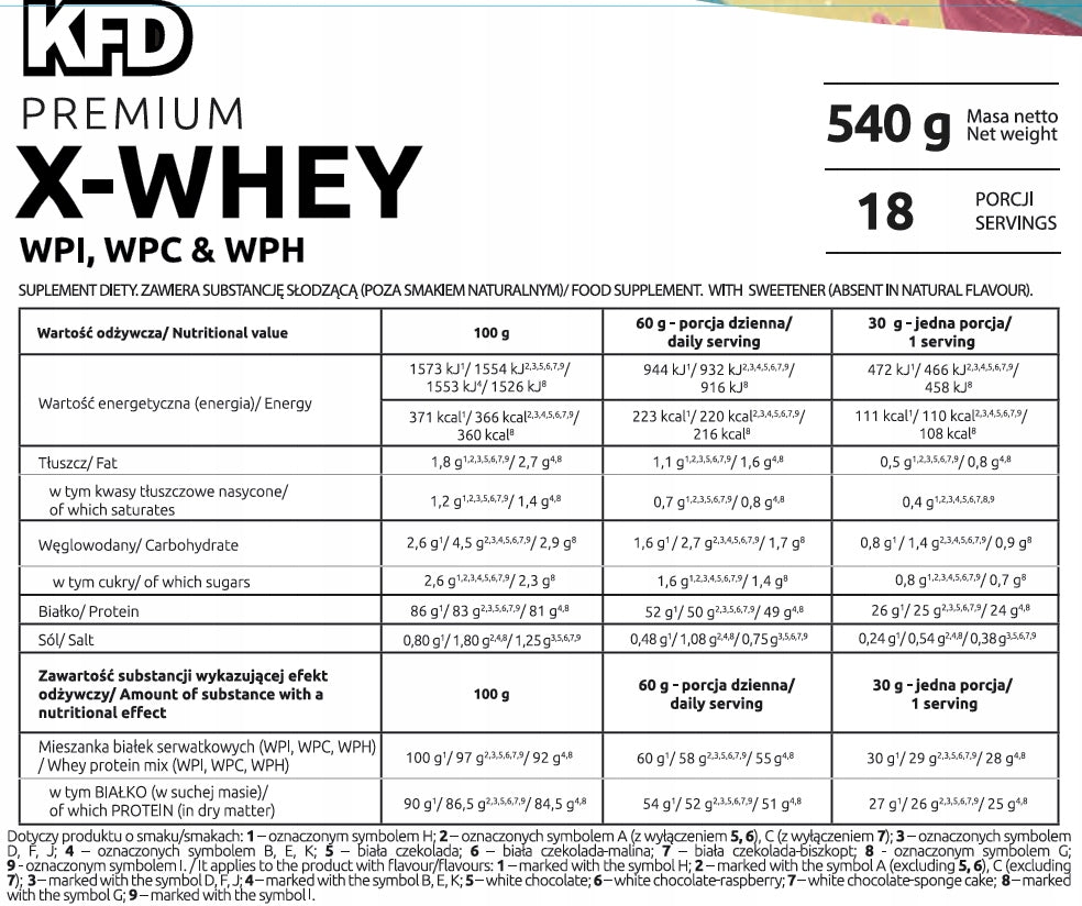Protein supplement KFD Premium X-WHEY WPC WPH WPI 540g taste RASPBERRY CREAM EAN (GTIN) 5901947663462