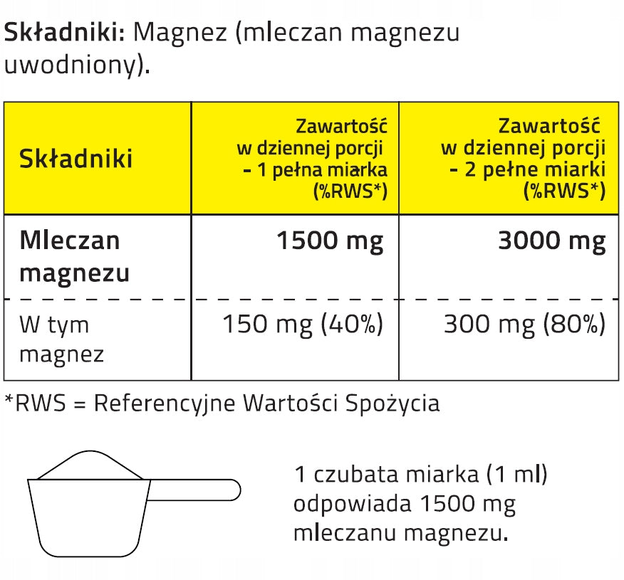 Proton Labs Magnesium MAGNESIUM LACTATE Powder GENTLE ON STOMACH 98%+ PURE Packaging status original
