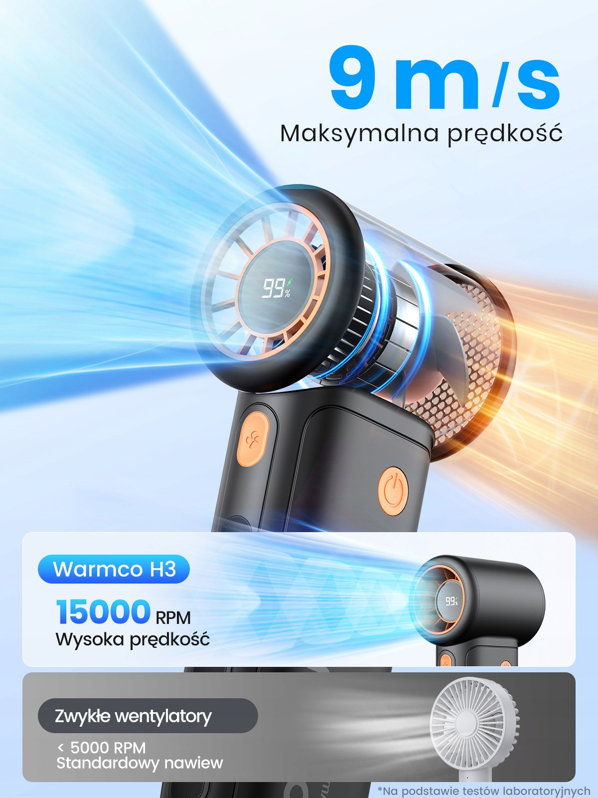 Przenosny Wiatrak Warmco Mini Wentylator Reczny 2w1 Biurkowy USB 10000mAh Manufacturer code H3