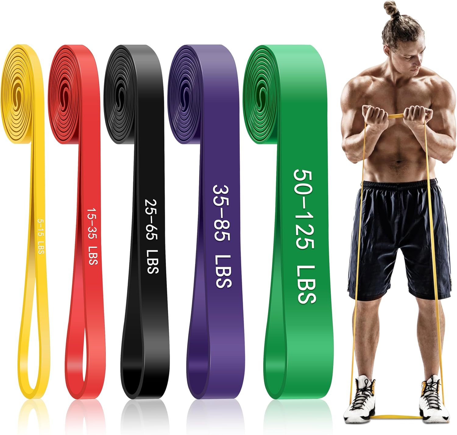 Pull Up Assistance Bands,5-Level Resistance for Full-Body Workout, Home Gym