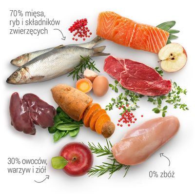 Purizon Adult Sterilised Turkey and Chicken Original 400g from Germany Manufacturer code 021-0,34