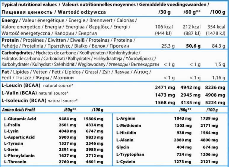 QNT Metapure Iso Zero Carb Whey 908g Banana Isolate Whey Protein WPI Expiration date at least 1 year from the date of purchase