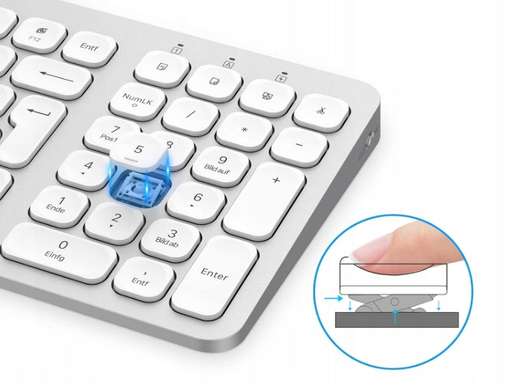 QWERTZ WIRELESS KEYBOARD AND MOUSE SET (DE) USB 2,4 G Manufacturer no brand