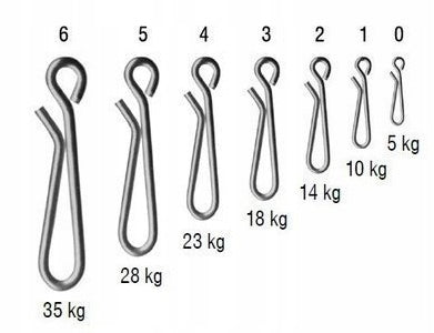 Quick coupler Roz 6 / 35 kg safety pin for changing weight rigs Brand Kamatsu