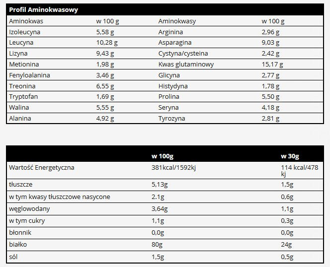 REAL PHARM SHAKE IT 2250G 7 FRACTIONS 80% PROTEIN chocolate-nut flavor Expiration date at least 1 year from the date of purchase