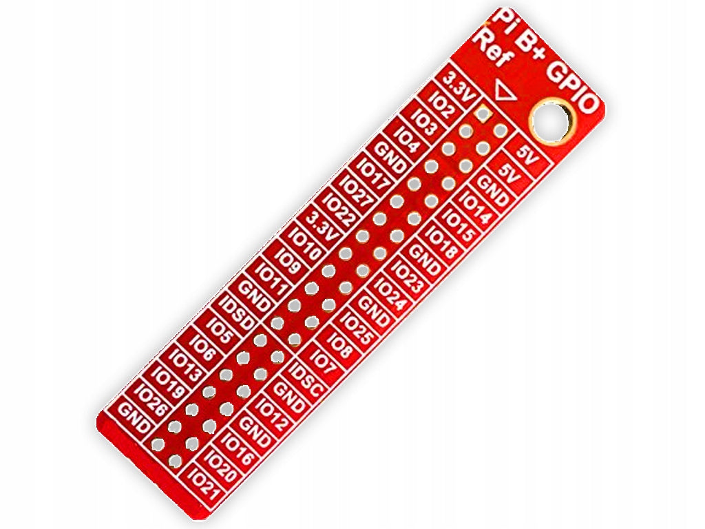 REFERENCE PLATE GPIO RASPBERRY PI