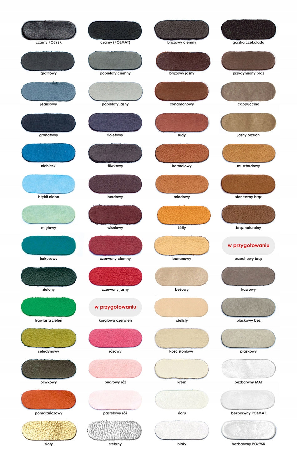 RENOSKÓR WILBRA PAINT FOR GRAIN AND COVERED LEATHER BEIGE Packaging status original